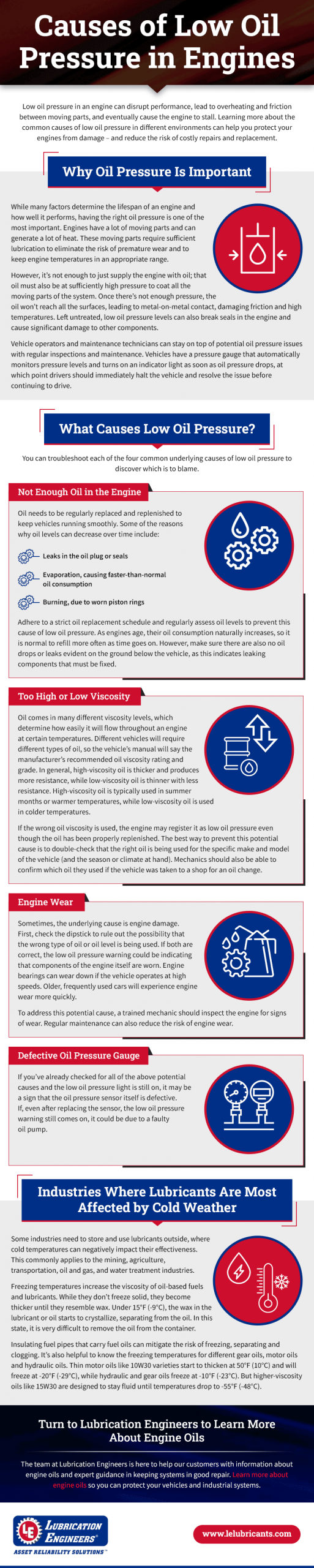 Can Cold Weather Cause Low Oil Pressure – Expert Insight