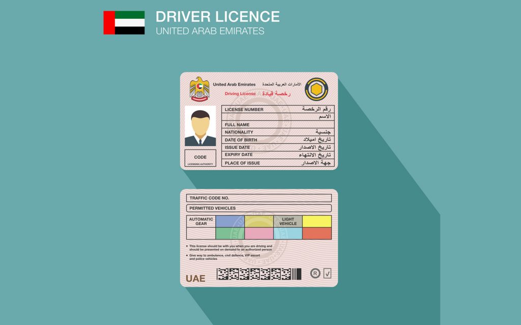 Driving Licence Renewal Abu Dhabi – Complete Guide