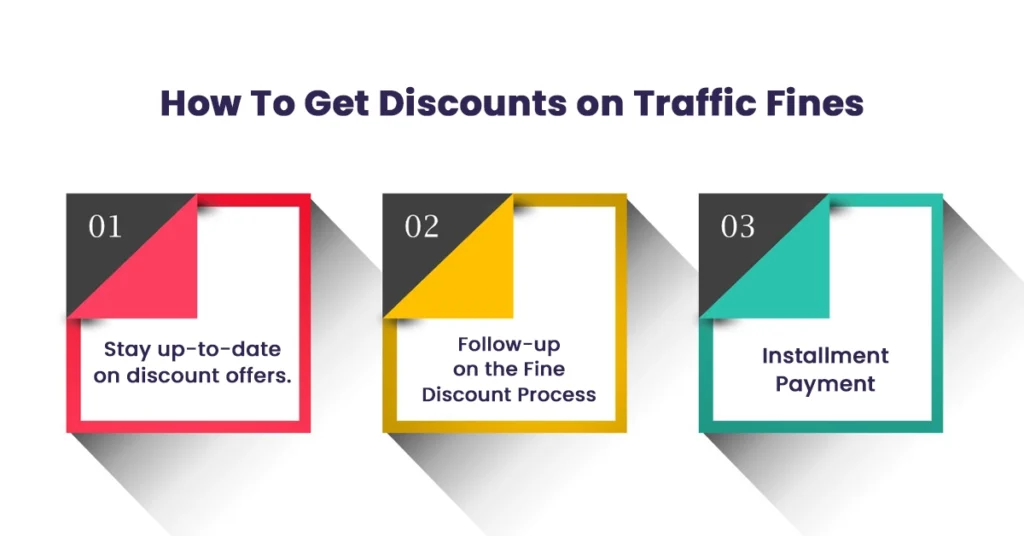 Dubai License Fine Discount – Complete Guide