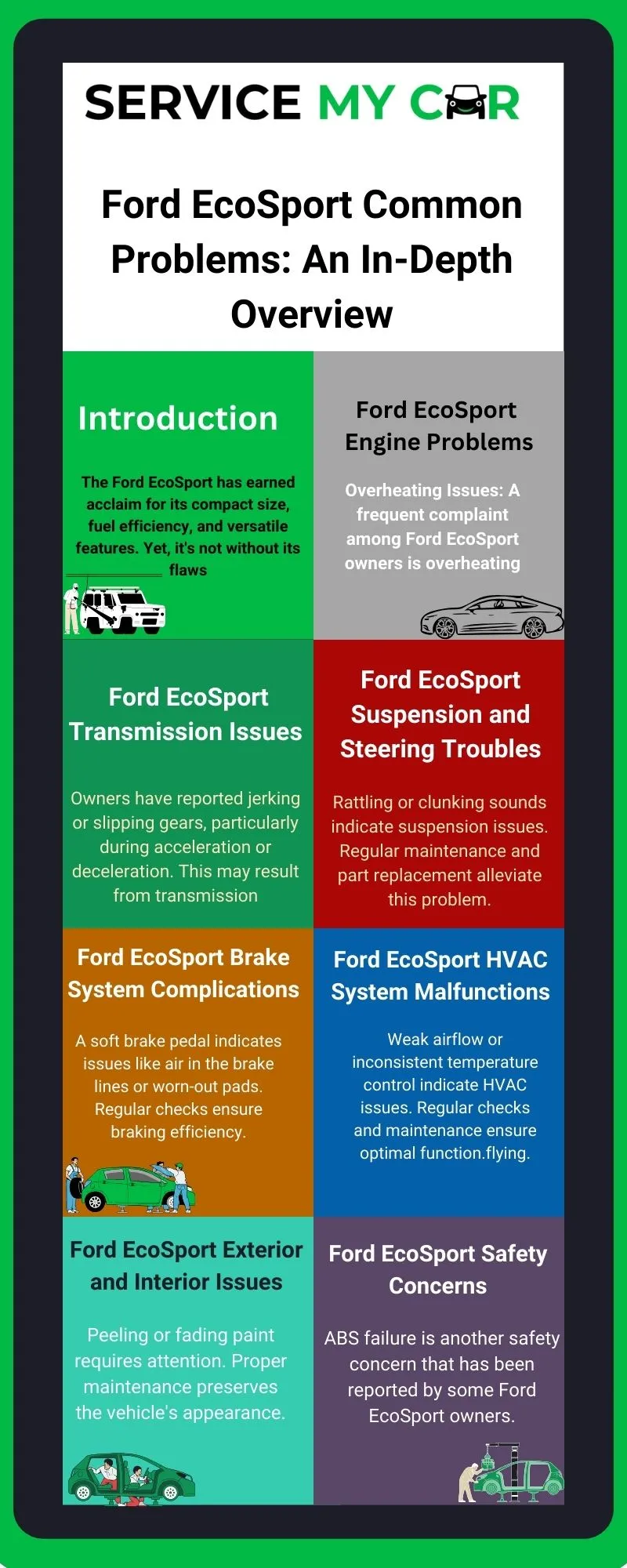 Ford Ecosport Issues You Should Know About