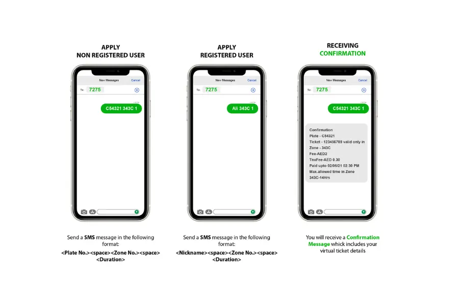Sms Parking Dubai – Complete Guide